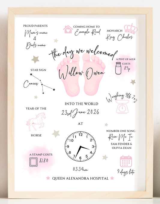 The day we welcomed baby print