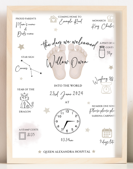 The day we welcomed baby print